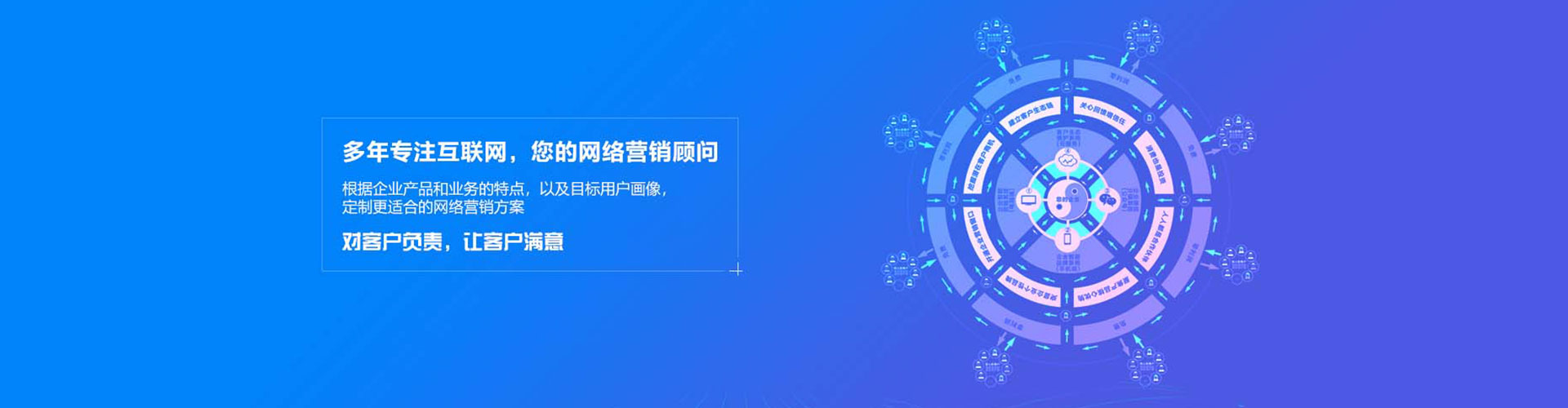 巩留sem运营